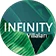 İnfinity Villaları logosu